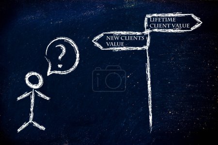 Photo for Business visions: new clients vs. current clients potential - Royalty Free Image