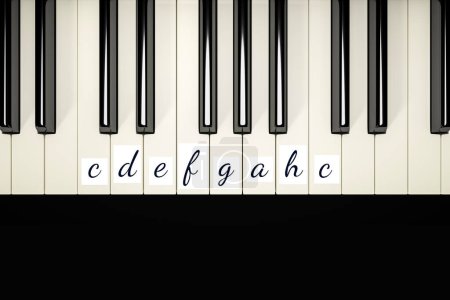 Photo for Classic piano keys with note signs - Royalty Free Image
