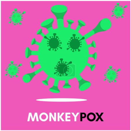 Téléchargez les photos : "Illustration du virus de la variole du singe, concept de variole du singe, conception pandémique de l'éclosion du virus de la variole du singe avec vue microscopique arrière-plan" - en image libre de droit