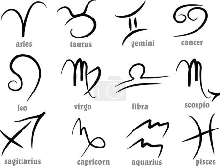 Ilustración de "Signos astrológicos occidentales del Zodíaco" - Imagen libre de derechos