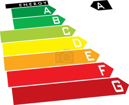 Illustration for Energy rating, graphic vector background - Royalty Free Image