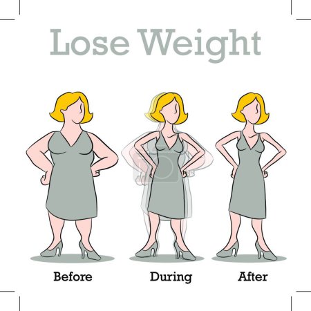 Téléchargez les illustrations : "Perdre du poids femme "illustration vectorielle colorée - en licence libre de droit