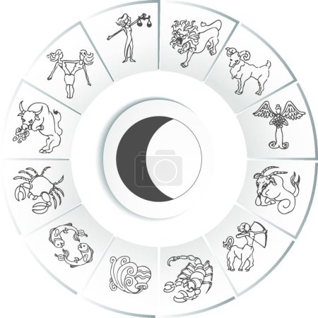 Téléchargez les illustrations : "Illustration vectorielle des dessins du zodiaque - en licence libre de droit