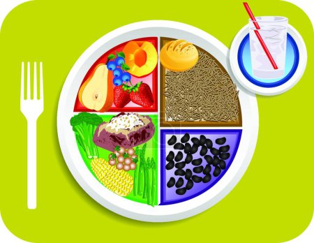 Téléchargez les illustrations : Vegan Dinner Food Mon assiette, fond vectoriel graphique - en licence libre de droit