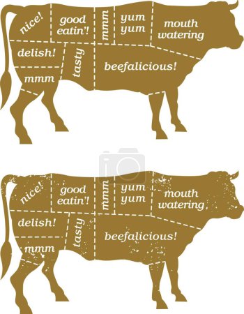 Illustration for Barbecue Cow Butchers Chart, vector illustration - Royalty Free Image
