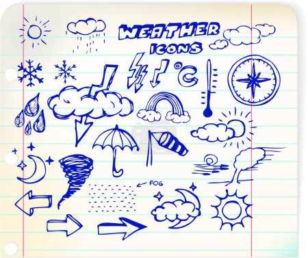 Illustration for "Set of grunge weather hand drawing icons" - Royalty Free Image