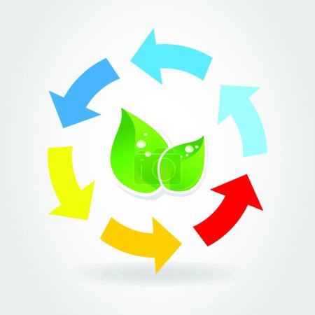 Illustration for Ecology icon for web, vector illustration - Royalty Free Image