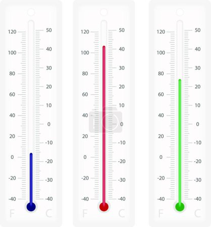Téléchargez les illustrations : Thermomètre. icône web design simple - en licence libre de droit