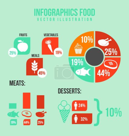 Illustration for Modern Infographic template, business concept - Royalty Free Image