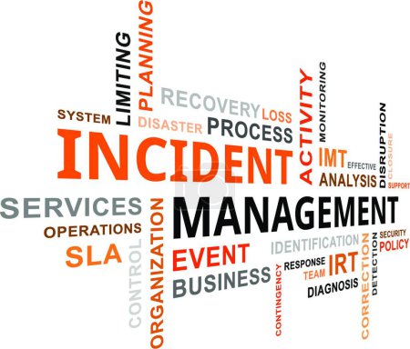 Illustration for Word cloud - incident management - Royalty Free Image