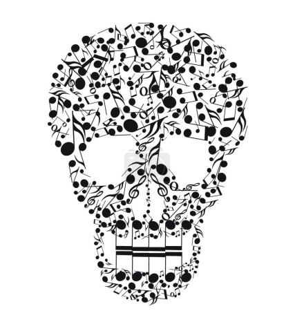 Téléchargez les illustrations : Illustration du crâne - en licence libre de droit