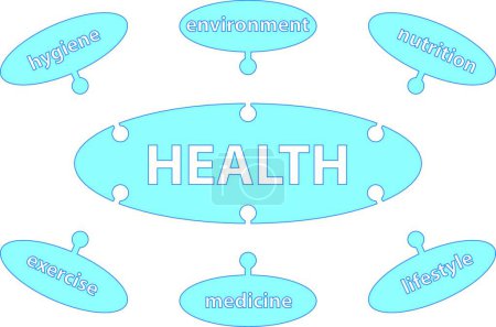 Illustration for Illustration of the Health concept - Royalty Free Image