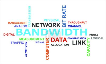 Illustration for Illustration of the word cloud - bandwidth - Royalty Free Image