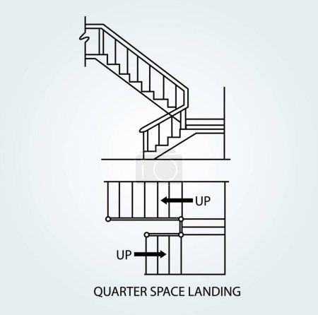 Illustration for "Top view and front view of a stair with quarter space landing" - Royalty Free Image