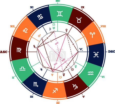 Illustration for Astrology vector background, graphic vector illustration - Royalty Free Image