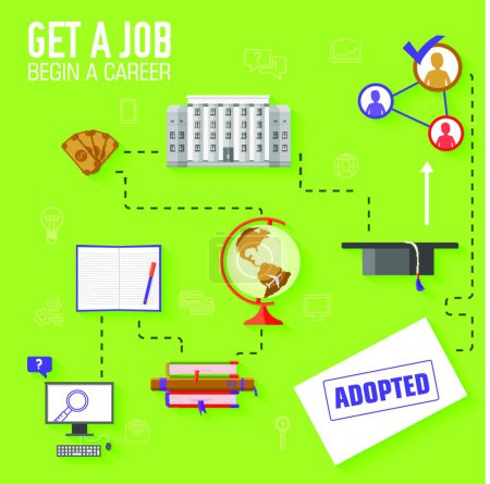 Illustration for "get a job for begin a career infographic background concept in retro flat style design. Vector illustration" - Royalty Free Image