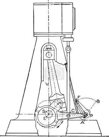 Ilustración de Esquema de un motor de vapor Marshall Gear Reducción de la fricción - Imagen libre de derechos