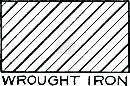 Téléchargez les illustrations : Mechanical Drawing Cross Hatching of Wrought Iron - en licence libre de droit