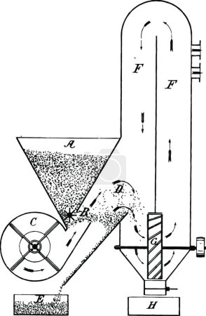 Illustration for Method of and Apparatus for Mixing Coal Dust and Air for Combust - Royalty Free Image