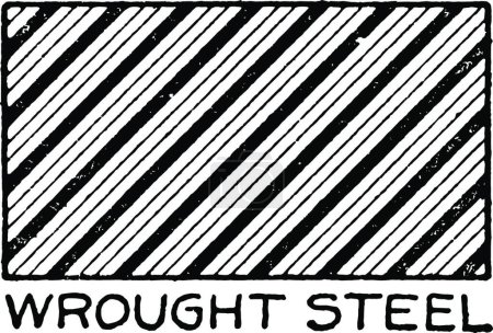 Téléchargez les illustrations : Mechanical Drawing Cross Hatching of Wrought Steel - en licence libre de droit