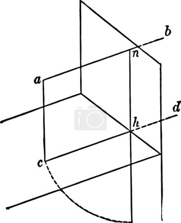 Ilustración de "Plano geométrico, organizar la escala de objetos - Imagen libre de derechos