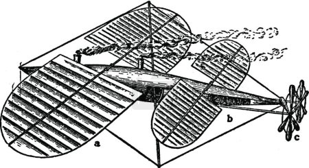 Téléchargez les illustrations : Langley Flying Machine, illustration vectorielle simple gravée - en licence libre de droit