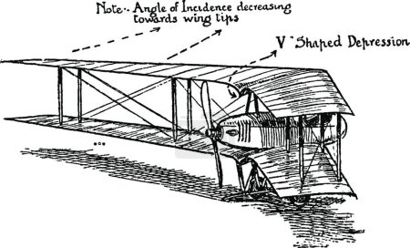 Illustration for "Dunne Aeroplane, vintage illustration." - Royalty Free Image
