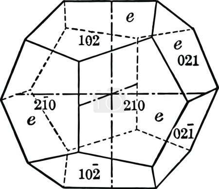 Ilustración de Pyritohedron, ilustración simple grabada del vector - Imagen libre de derechos