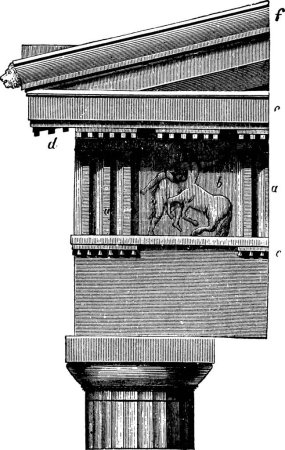 Ilustración de "Doric Order Frieze, the Parthenon at Athens, vintage engraving." - Imagen libre de derechos