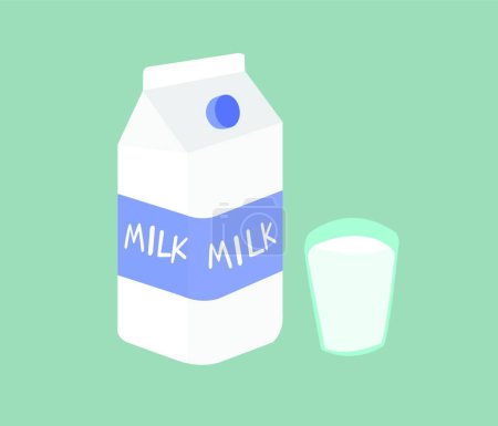 Téléchargez les illustrations : "Le lait est le produit des vaches il y a beaucoup d'avantages. Photo de lait et verre de lait sur fond vert
." - en licence libre de droit