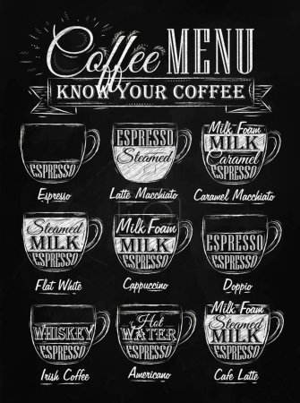 Téléchargez les illustrations : Illustration du menu Set café - en licence libre de droit