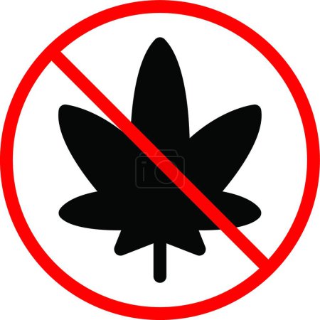 Téléchargez les illustrations : Pas d'icône cannabis illustration vectorielle - en licence libre de droit