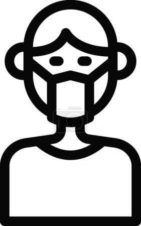 Illustration for "face mask "   vector illustration - Royalty Free Image