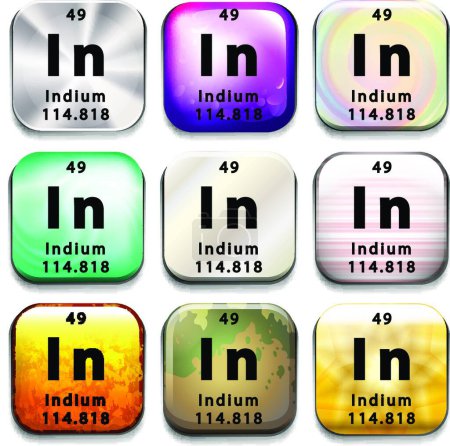 Illustration for Indium sign vector illustration - Royalty Free Image