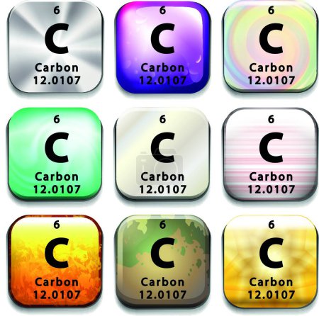 Ilustración de Una tabla periódica que muestra el carbono - Imagen libre de derechos