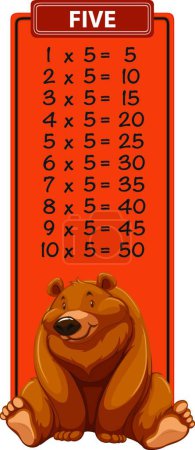Ilustración de "Five times table with bear" - Imagen libre de derechos