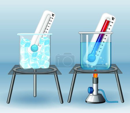 Téléchargez les illustrations : "Deux thermomètres dans l'eau chaude et froide
" - en licence libre de droit