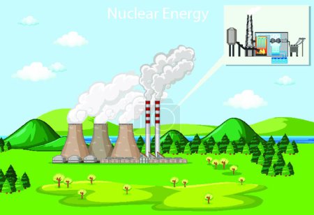Téléchargez les illustrations : Scène montrant l'énergie nucléaire - en licence libre de droit