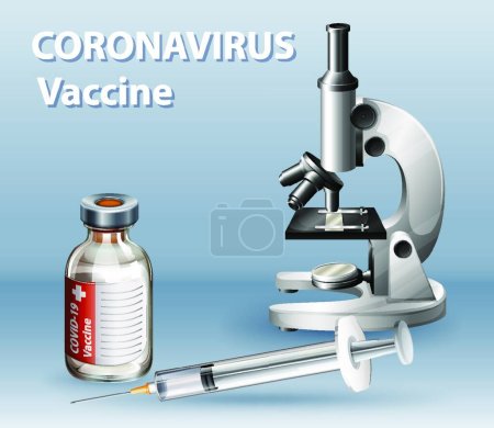 Ilustración de Vacuna contra el Coronavirus y Jeringa - Imagen libre de derechos