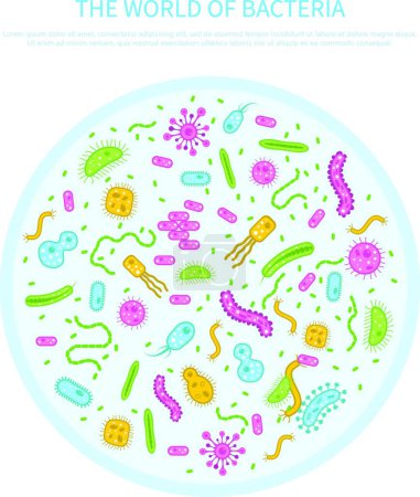 Téléchargez les illustrations : Concept de bactérie illustration vectorielle - en licence libre de droit