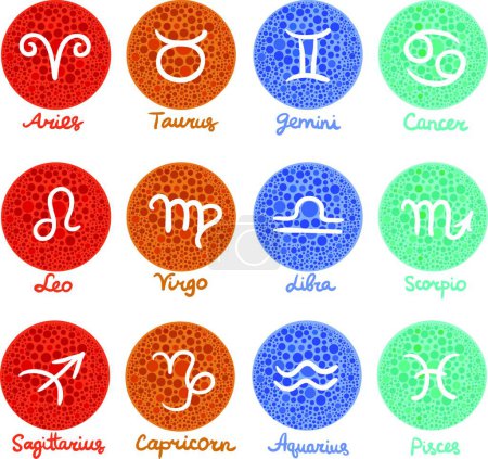 Ilustración de Símbolos del zodíaco Set vector ilustración - Imagen libre de derechos