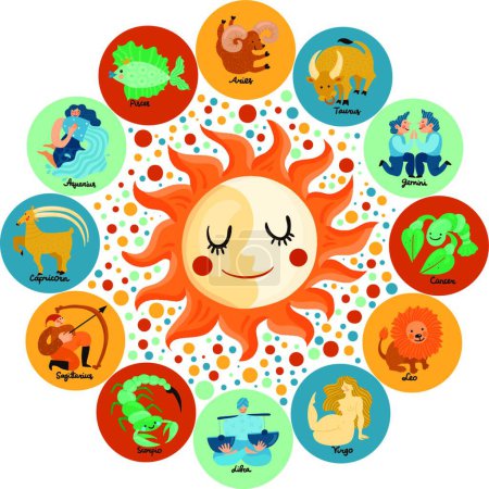 Ilustración de "Ilustración del círculo zodiacal "vector - Imagen libre de derechos