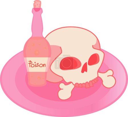 Illustration for "Skull on plate illustration" vector - Royalty Free Image