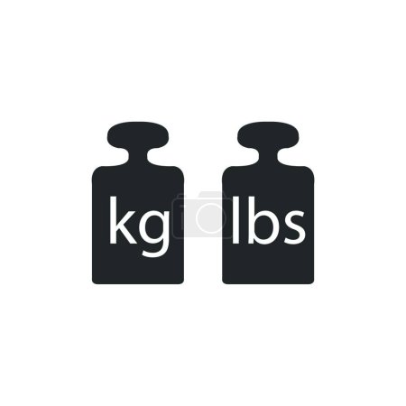 Téléchargez les illustrations : "Poids kg lb Icône. Symbole de masse pour la conception de votre site Web, logo, application, interface utilisateur. Illustration vectorielle de stock isolée sur fond blanc." - en licence libre de droit