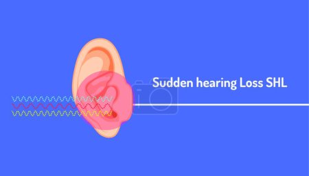 Illustration for Sudden hearing loss shl red dangerous clircle symbol mean a signal is wave line into an ear but can not hear  is direct line. body part beautiful color. vector illustration eps10 - Royalty Free Image