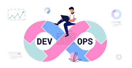 Ilustración de "Los pequeños programadores de DevOps Concept practican el desarrollo de operaciones de software" - Imagen libre de derechos