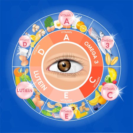 Ilustración de Vitaminas, Luteína y Omega 3. Comida para una buena visión y ojos sanos. Selección de productos para ayudar a mejorar la vista. Ilustración 3D Vector EPS10 - Imagen libre de derechos