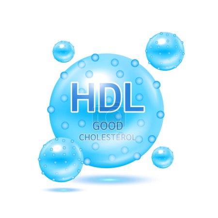 Illustration for Types of cholesterol with good HDL High density lipoprotein. Cholesterol artery thrombosis microvascular disease. Icons isolated on a white background. 3D Vector. - Royalty Free Image