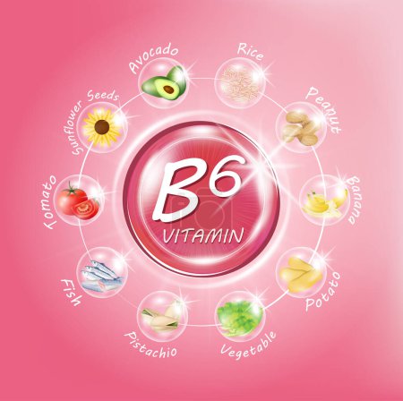 Vitamine B6 médecine capsule pourpre avec des fruits et légumes qui neutralisent les radicaux libres. Sources de vitamines alimentaires et bienfaits pour la santé. Anti vieillissement concept d'amélioration de la beauté et des soins de santé. Vecteur 3D