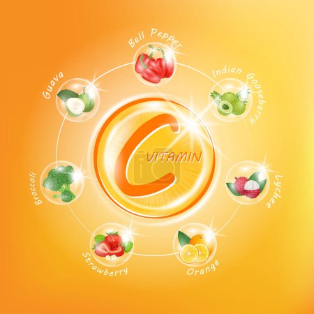 Téléchargez les illustrations : Vitamine C capsule de médecine orange avec des fruits et légumes qui neutralisent les radicaux libres. Sources de vitamines alimentaires et bienfaits pour la santé. Anti vieillissement concept d'amélioration de la beauté et des soins de santé. Vecteur 3D - en licence libre de droit